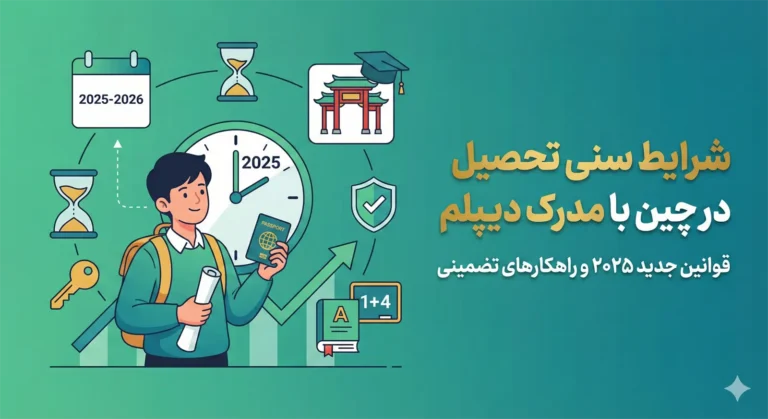 اینفوگرافیک بررسی شرایط سنی تحصیل در چین با مدرک دیپلم و قوانین جدید سال ۲۰۲۵